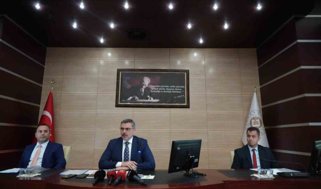 Erzurum’daki 664 kamu yatırımında 2025 yılında harcama oranının yüzde 53,97