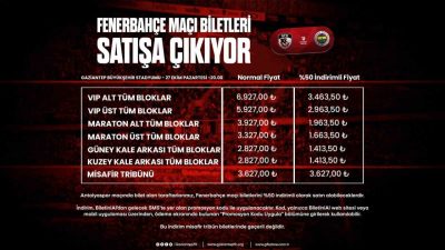 Gaziantep Futbol Kulübü’nün, Süper Lig’in 10. haftasında sahasında Fenerbahçe ile