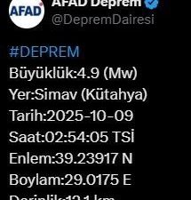 Afet ve Acil Durum Yönetimi Başkanlığı (AFAD), Kütahya’da 4.9 büyüklüğünde