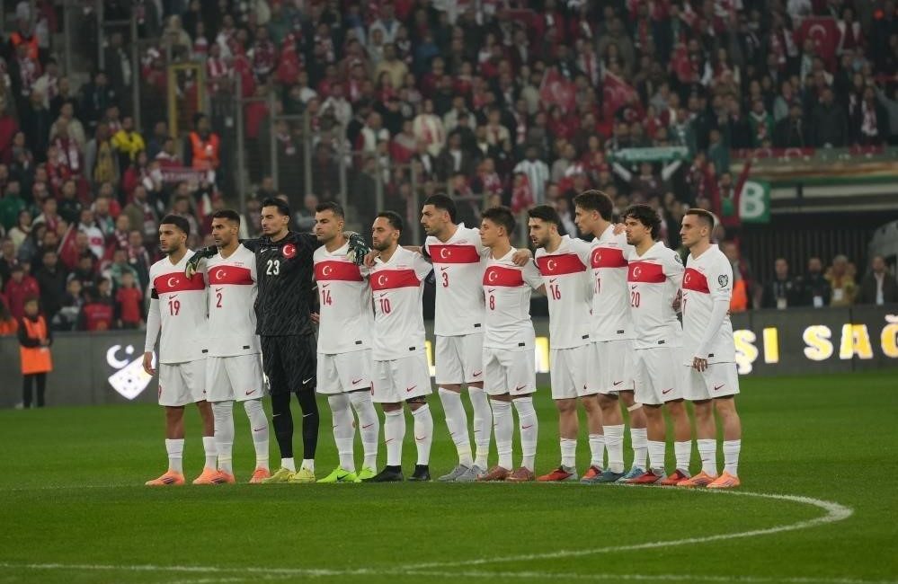 A Milli Futbol Takımı, 2026 FIFA Dünya Kupası Avrupa Elemeleri