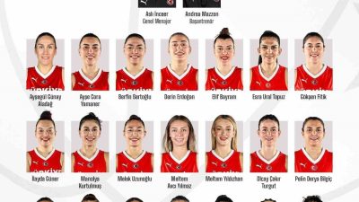 FIBA 2026 Kadınlar Dünya Kupası Elemeleri hazırlıklarına başlayacak A Milli