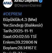 Afet ve Acil Durum Yönetimi Başkanlığı (AFAD), Balıkesir’de 4.3 büyüklüğünde