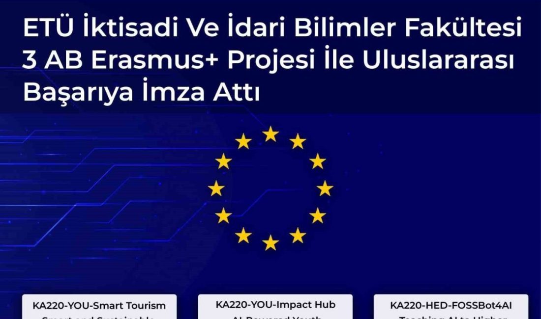 Erzurum Teknik Üniversitesi (ETÜ) İktisadi ve İdari Bilimler Fakültesi (İİBF),