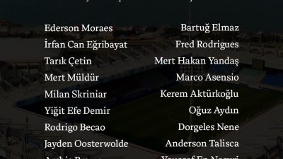 Fenerbahçe’nin, Trendyol Süper Lig’de yarın deplasmanda Çaykur Rizespor ile oynayacağı