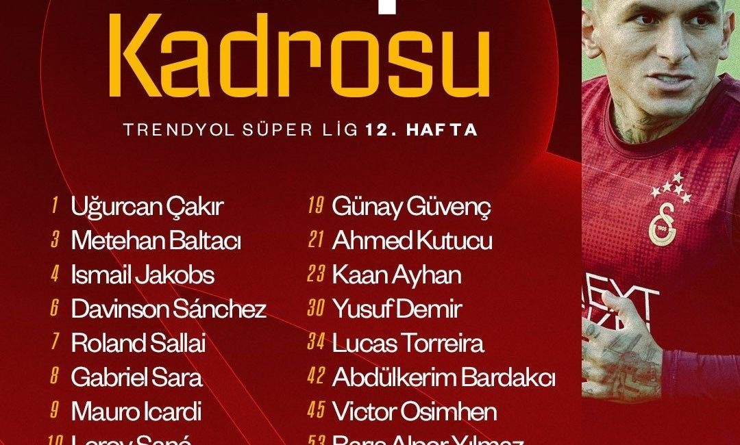 Trendyol Süper Lig’in 12. haftasında Kocaelispor’a konuk olacak Galatasaray’ın kamp