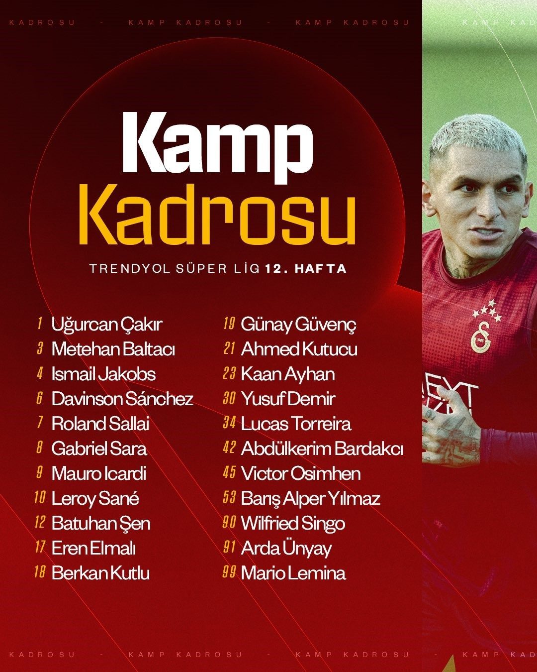 Trendyol Süper Lig’in 12. haftasında Kocaelispor’a konuk olacak Galatasaray’ın kamp