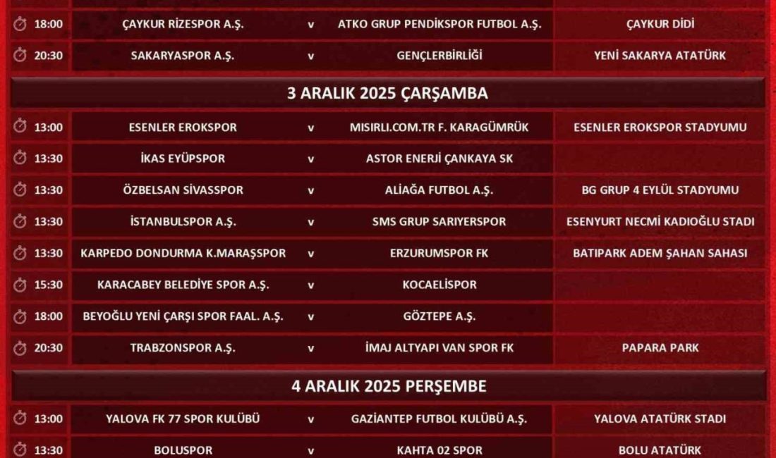 Ziraat Türkiye Kupası 4. eleme turunda oynanacak müsabakaların tarihleri belli