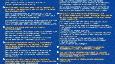 Adalet Bakanı Yılmaz Tunç, “Kanun teklifinin yasalaşma sürecinde emeği ve