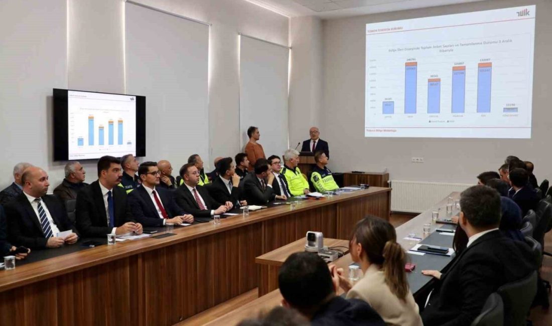 Ordu’da gerçekleştirilen İl Güvenlik ve Asayiş Koordinasyon Toplantısı’nda, kentin 2025