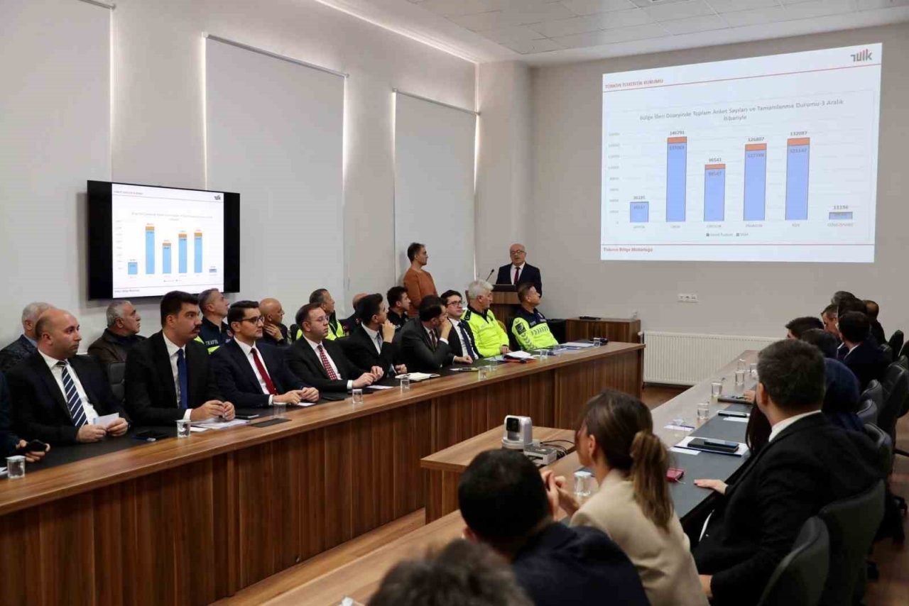 Ordu’da gerçekleştirilen İl Güvenlik ve Asayiş Koordinasyon Toplantısı’nda, kentin 2025