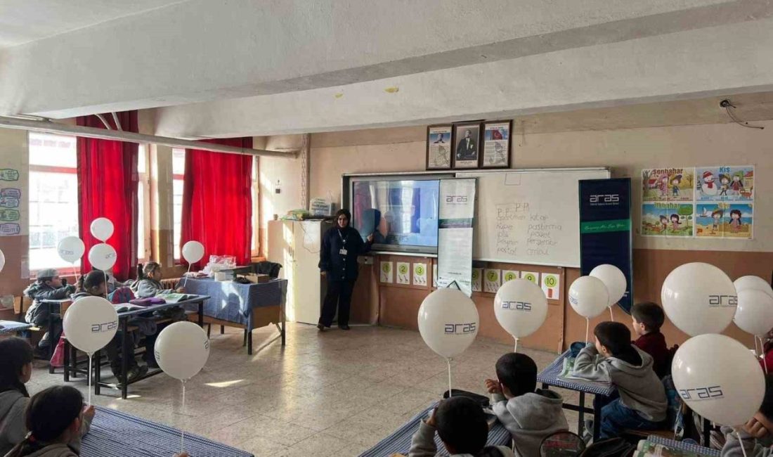 Toplumsal farkındalık oluşturmayı ve sürdürülebilir bir gelecek bilincini desteklemeyi kurumsal
