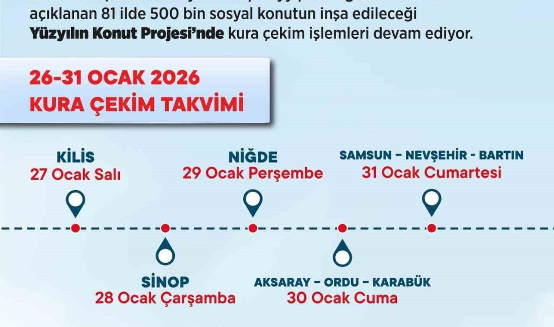 Çevre, Şehircilik ve İklim Değişikliği Bakanı Murat Kurum, “500 bin