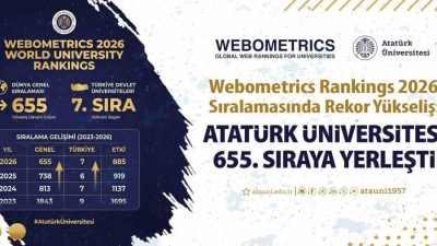 Dünyanın en prestijli yükseköğretim derecelendirme kuruluşlarından biri olan Webometrics Rankings,