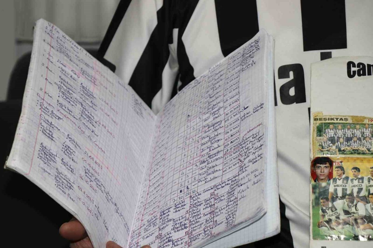 Bolu’da yaşayan Beşiktaş tutkunu Hakan Altundal, 1999 yılından bu yana