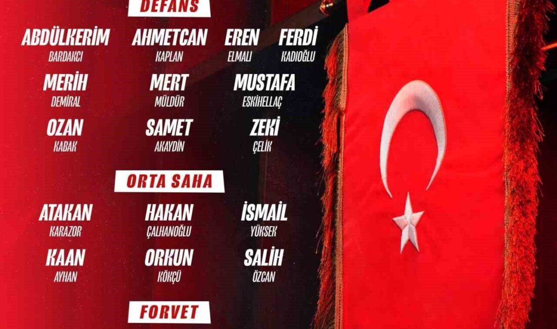 A Milli Futbol Takımı’nın, 2026 FIFA Dünya Kupası play-off turu