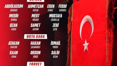 A Milli Futbol Takımı’nın, 2026 FIFA Dünya Kupası play-off turu