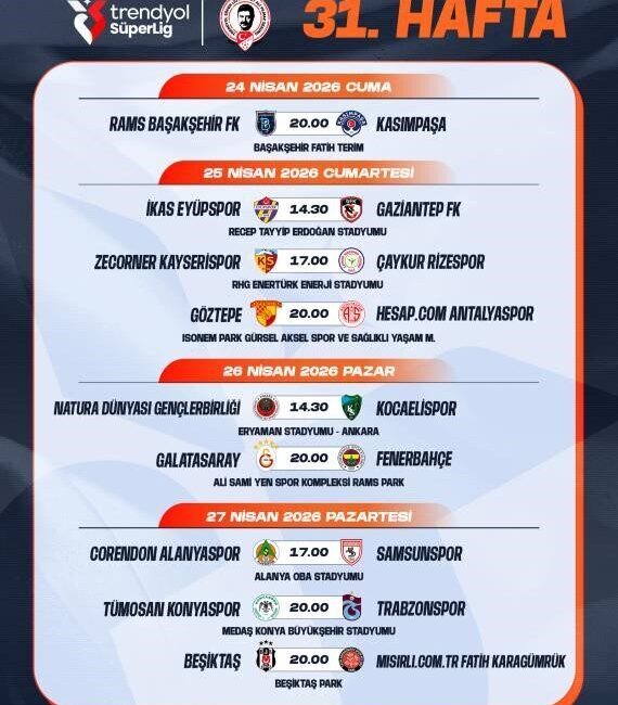 Trendyol Süper Lig’in 31. haftasındaki Galatasaray-Fenerbahçe derbisinin 26 Nisan Pazar