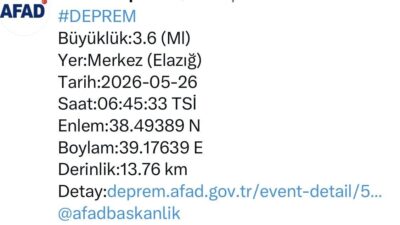 Elazığ’da 3.6 büyüklüğünde deprem meydana geldi. Afet ve Acil Durum