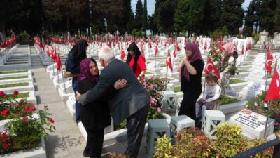 Kurban Bayramı dolayısıyla Trabzon Sülüklü Asri Mezarlığı Şehitliği’nde anma programı