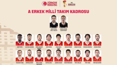FIBA 2027 Basketbol Dünya Kupası Elemeleri’nde mücadele eden A Milli