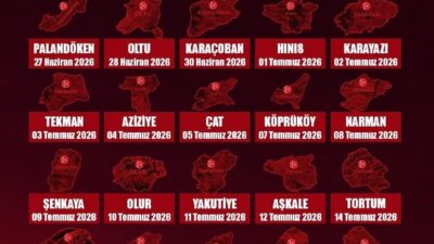 Milliyetçi Hareket Partisi Erzurum İl Başkanı Adem Yurdagül, ilçe kongre