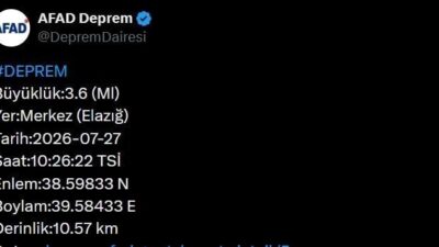 Elazığ’da 3.6 büyüklüğünde deprem meydana geldi. Afet ve Acil Durum