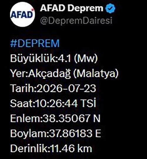 Afet ve Acil Durum Yönetimi Başkanlığı (AFAD), Malatya’da 4.1 büyüklüğünde